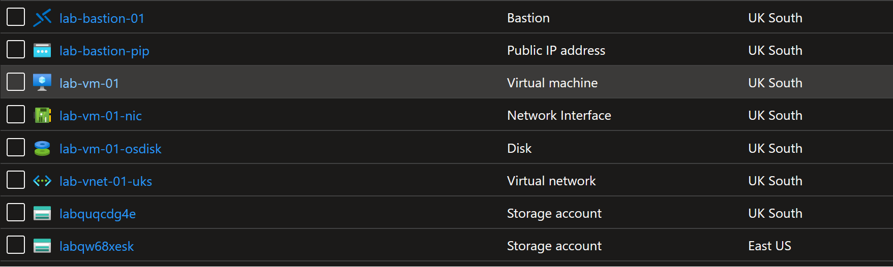 A picture showing the Azure resources being used.  Includes Virtual Machine and two storage accounts, one in UK South and one in East US